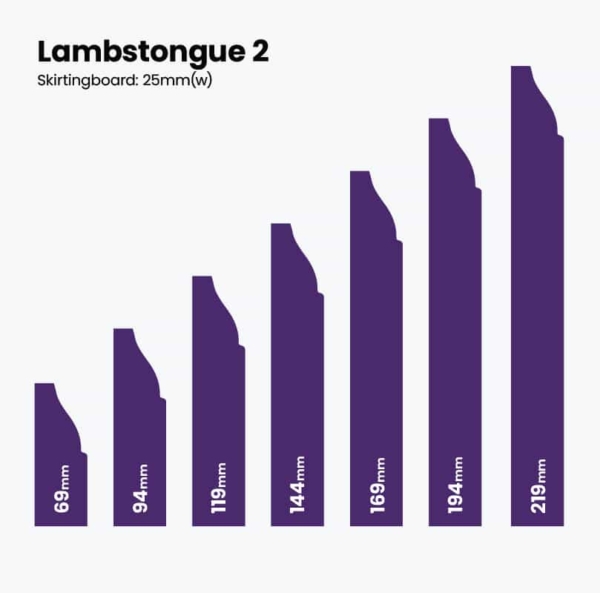 CE 13 Lambstongue 2 Skirting Lambstongue 2 MDF Skirting Board Cutting Edge Skirting