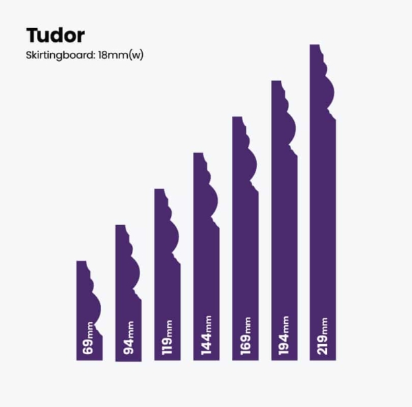 CE 3 Tudor Skirting Tudor MDF Skirting Board Cutting Edge Skirting