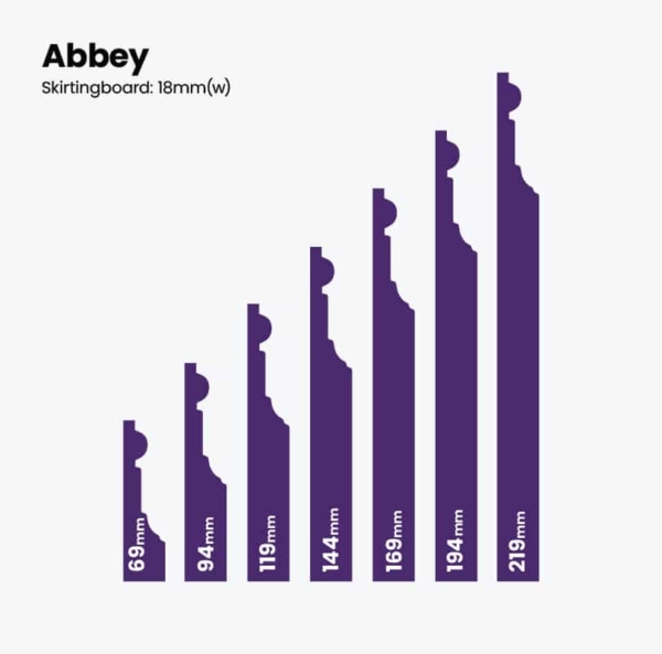 CE 6 Abbey Skirting Abbey MDF Skirting Board Cutting Edge Skirting