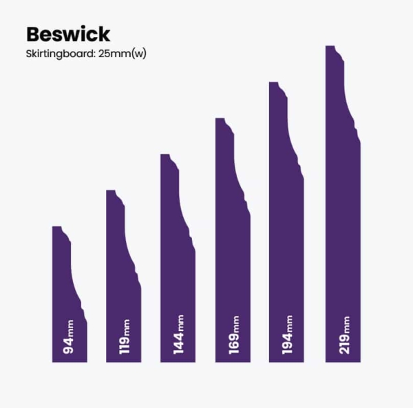CE 9 Beswick Skirting Beswick MDF Skirting Board Cutting Edge Skirting